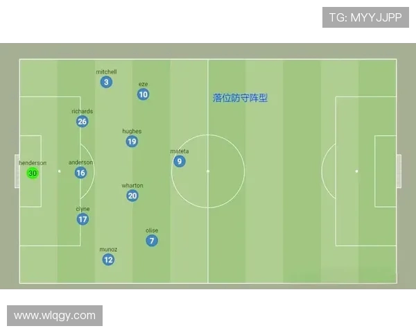 足球比赛中的协同配合与防守反击技巧 足球比赛中的协同配合与防守反击技巧