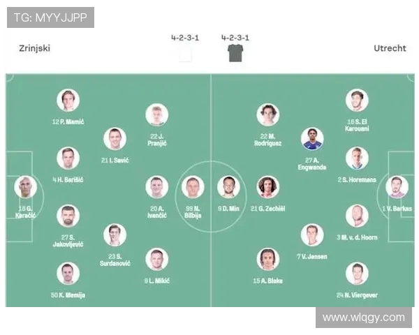 足球比赛中的战术布局与策略分析 足球比赛中的战术布局与策略分析