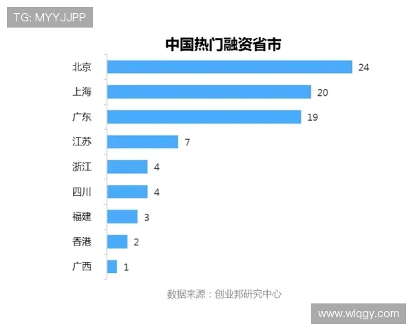 金靴奖地域版图：全球射手分布与足球文化关联