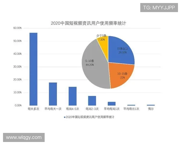 德甲球队盈利模式及商业运作现状分析