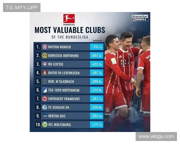 福克斯评德甲球队身价排行及实力分析